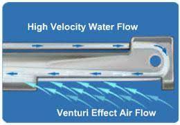 Versajet Hydrosurgery System | Medgadget